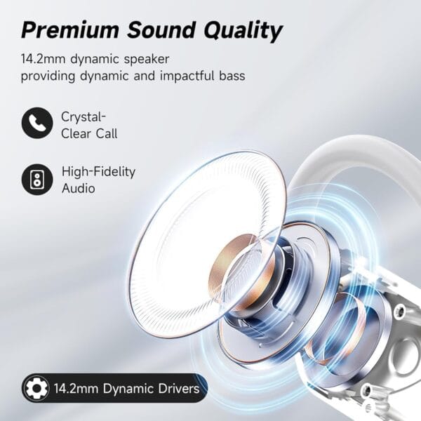 Ultra Open Ear Earbuds - - Image 3