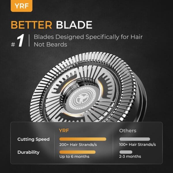 Head Shavers for Men - Image 6