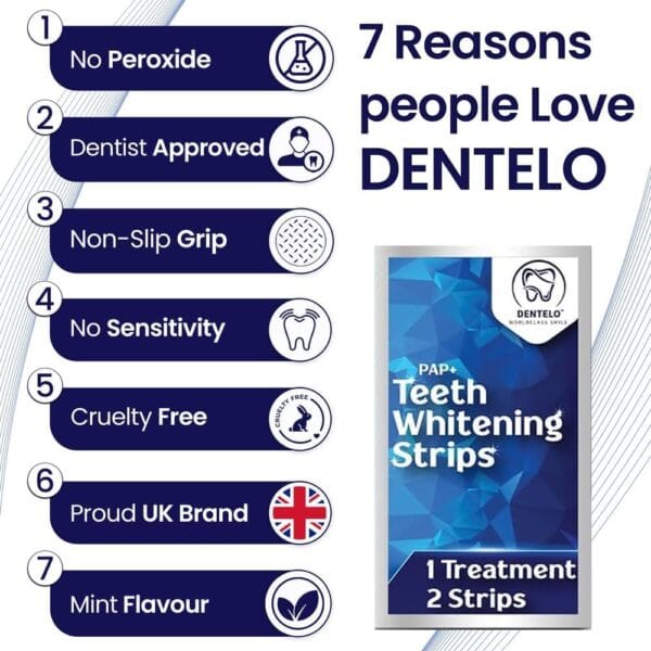 Professional Teeth Whitening Strips - Image 2