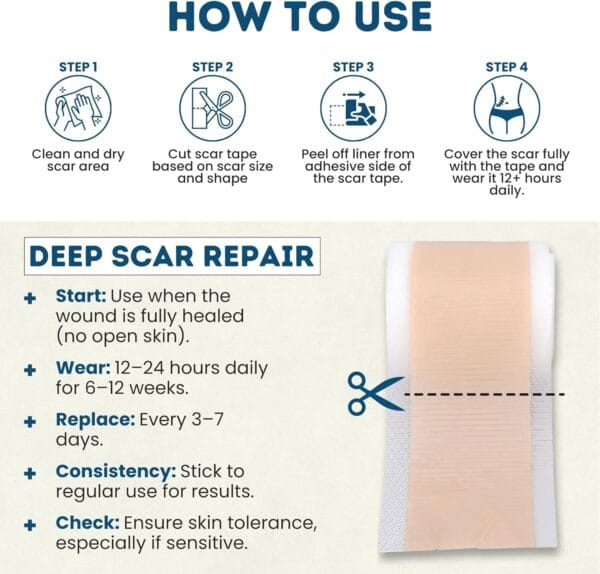 Silicone Scar Sheets - Image 4
